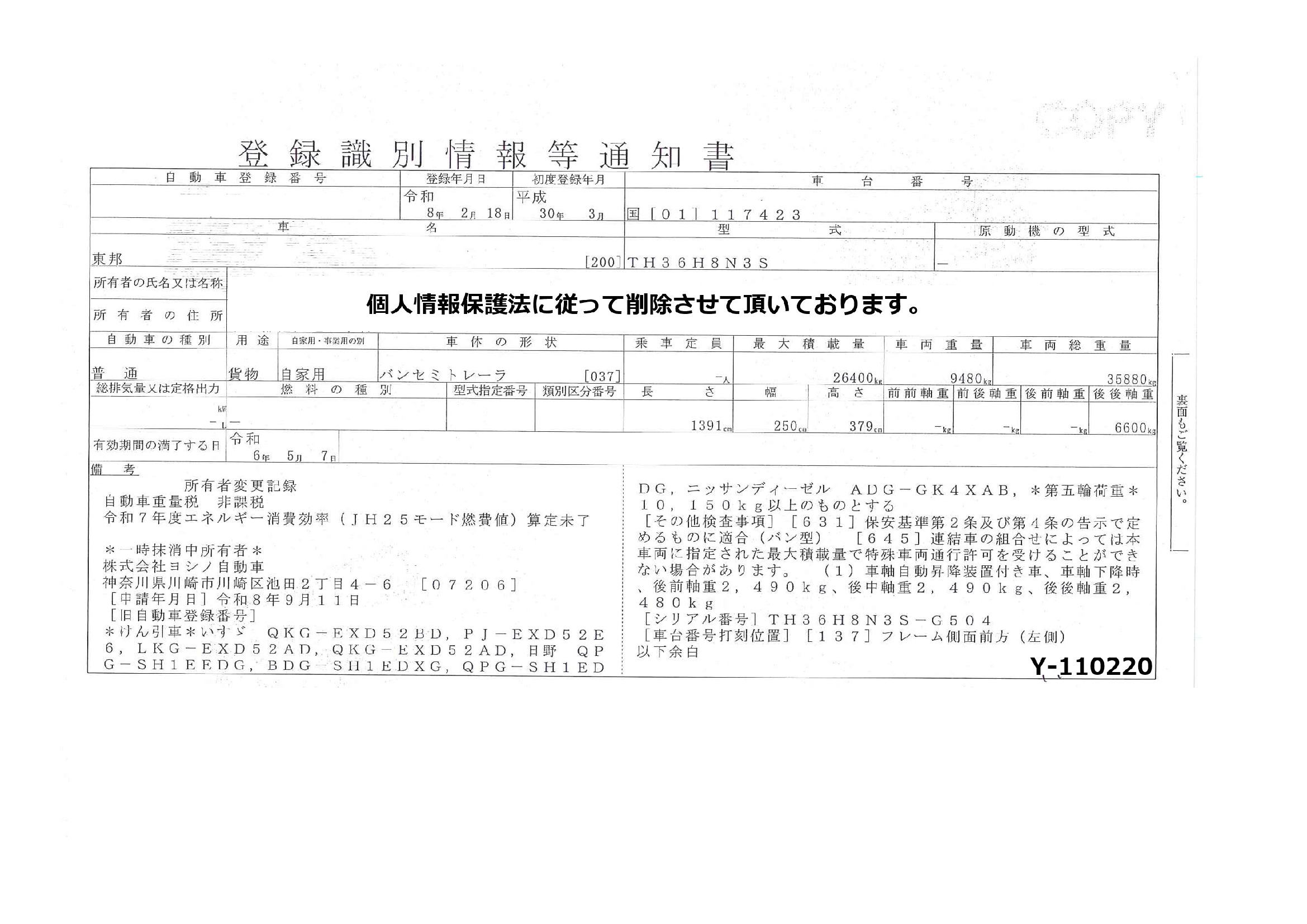 トラック画像