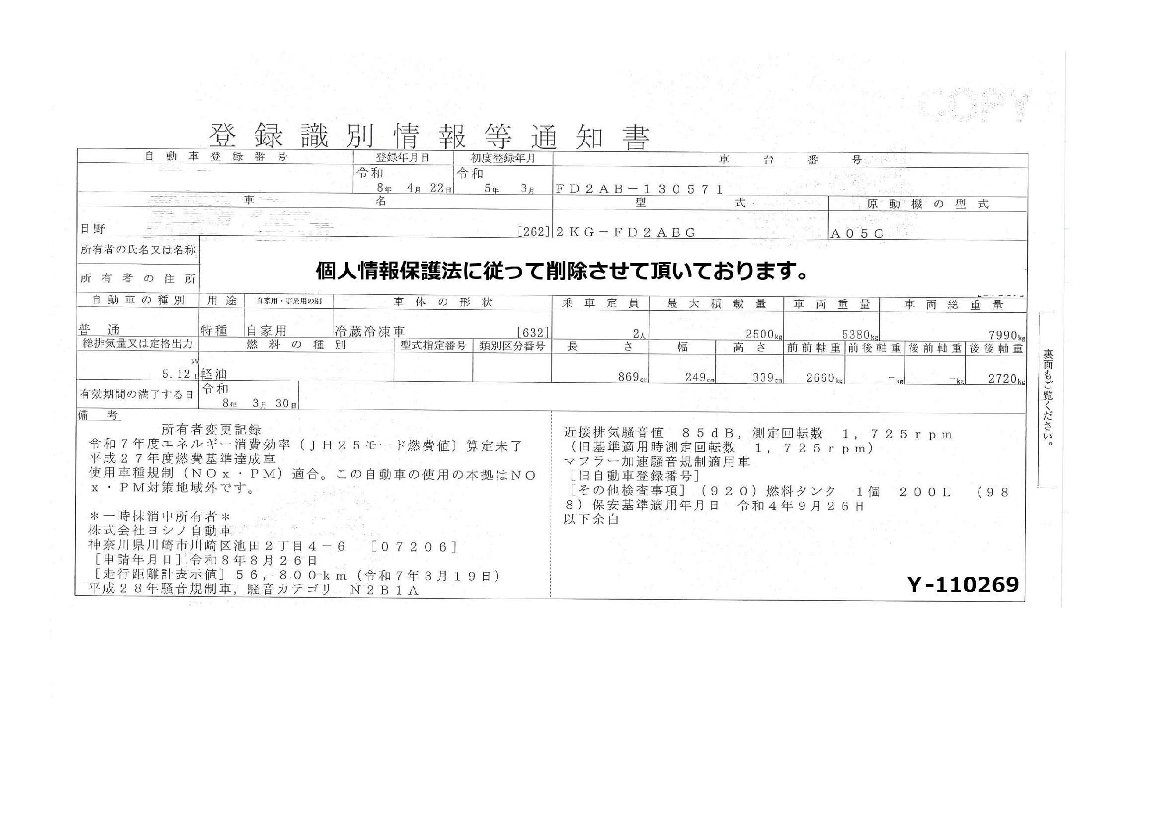 トラック画像