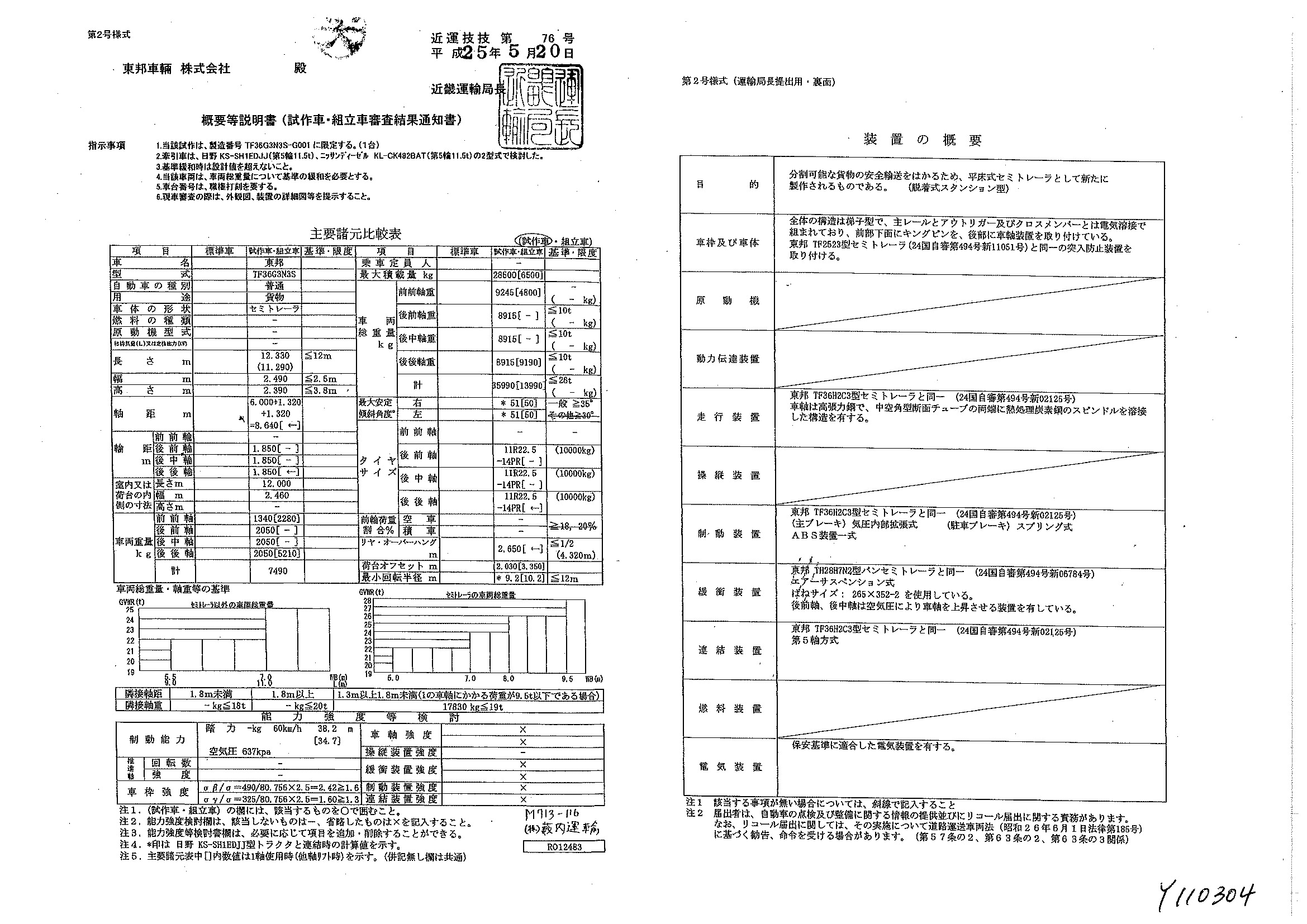 トラック画像