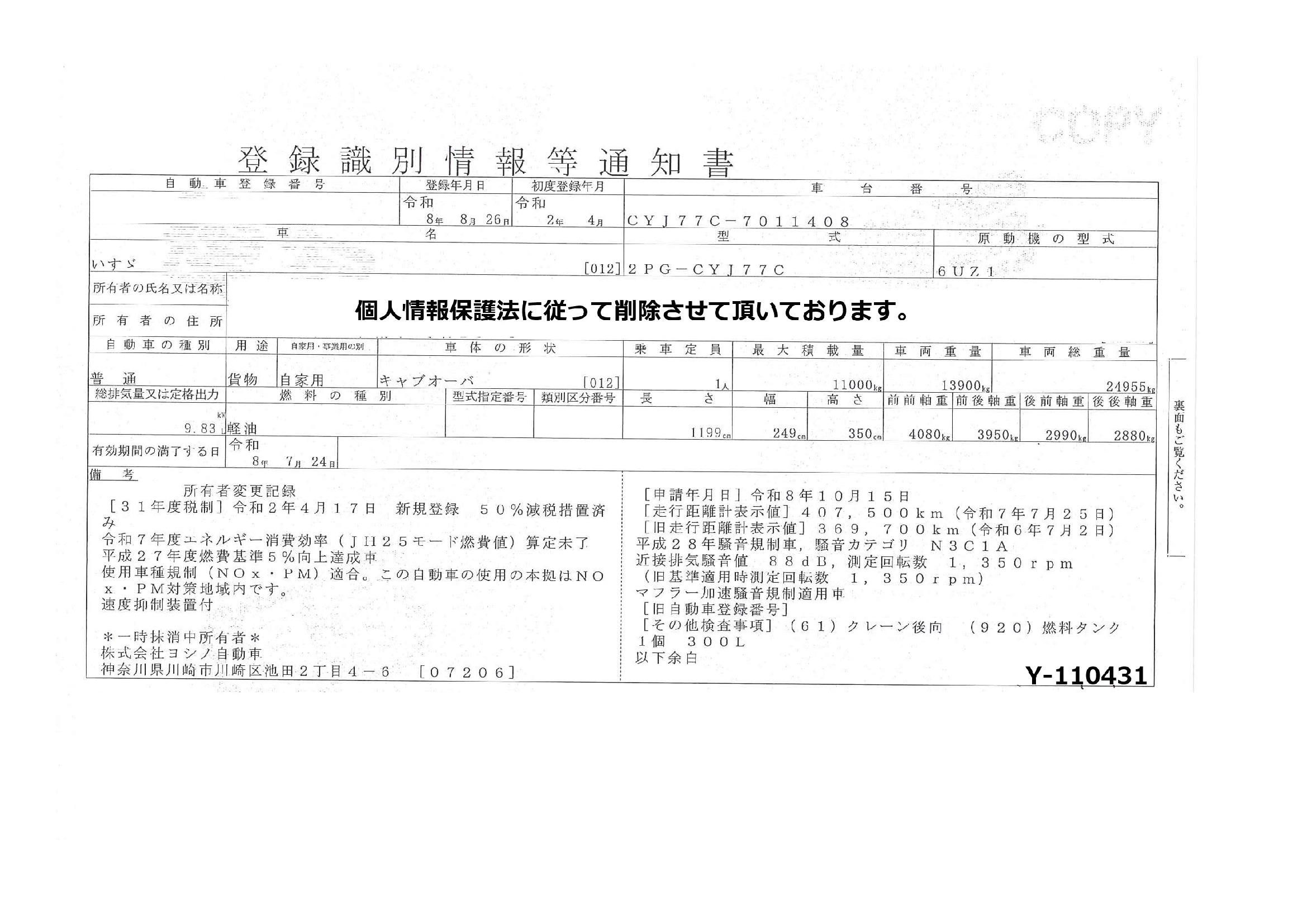 トラック画像