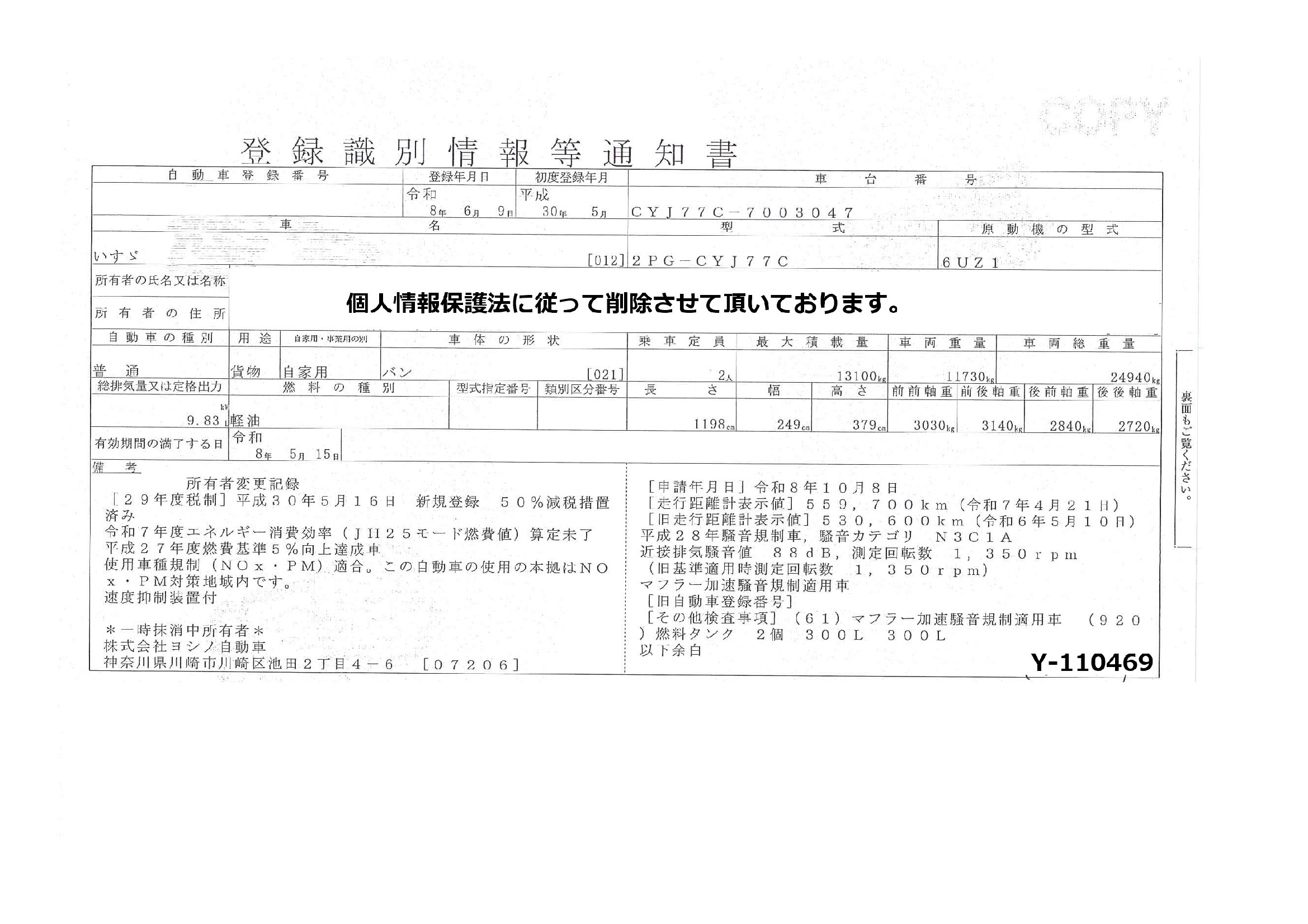 トラック画像