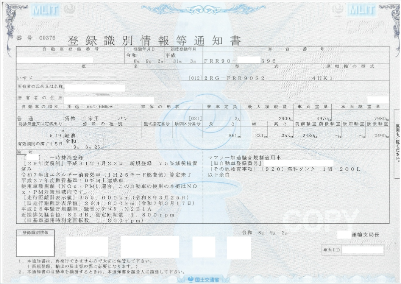トラック画像
