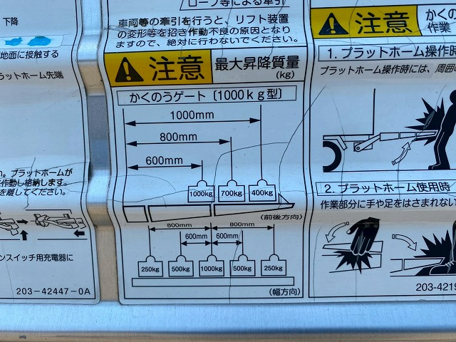 トラック画像