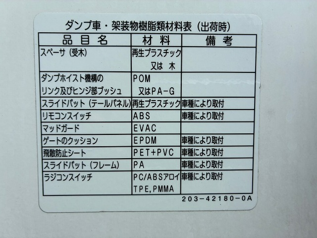 トラック画像