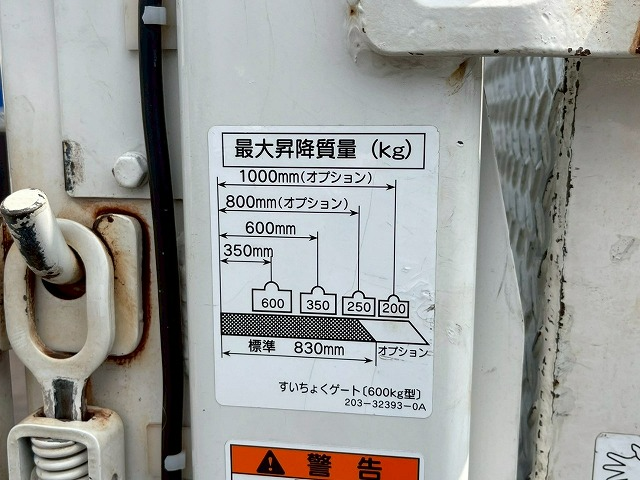 トラック画像