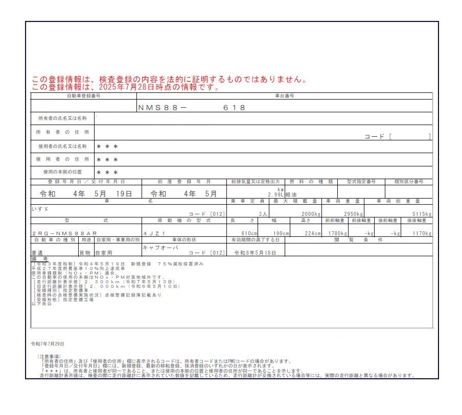 トラック画像