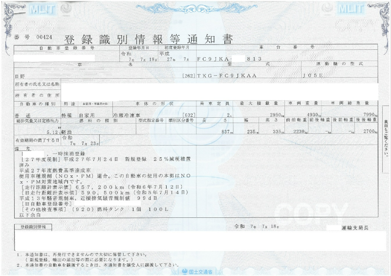 トラック画像