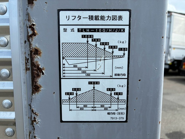 トラック画像