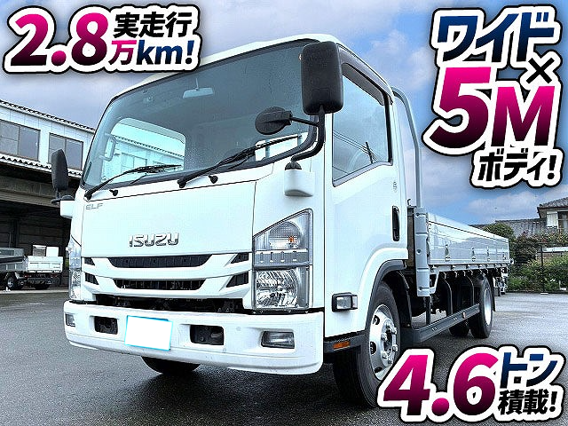 トラック画像