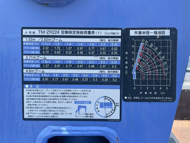 トラック画像