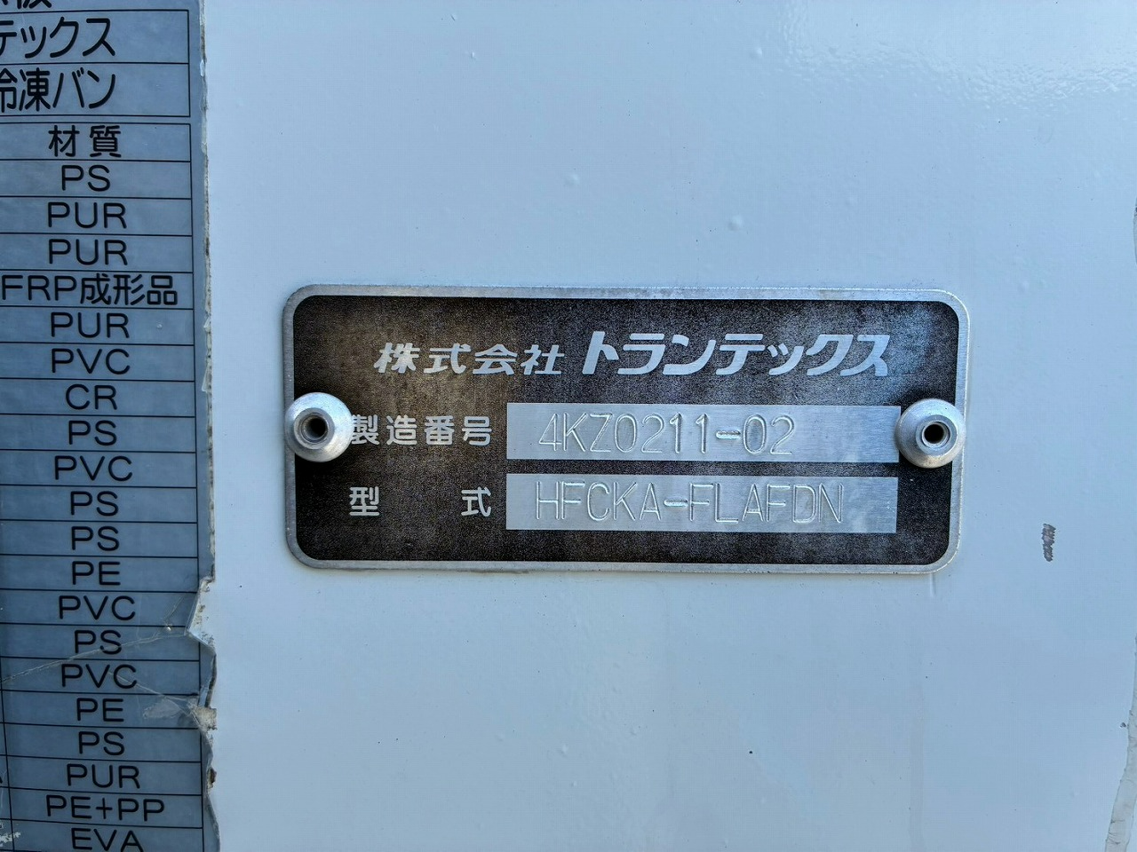 トラック画像