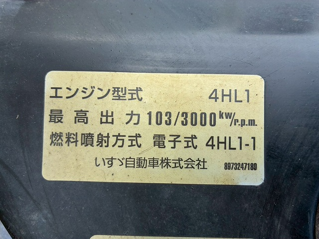 トラック画像