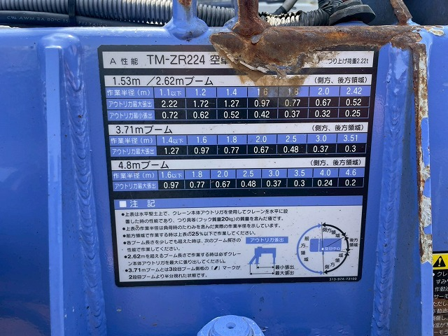 トラック画像