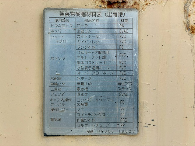 トラック画像