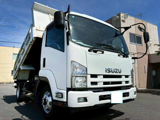 トラック画像