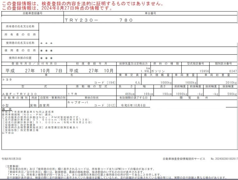 トラック画像