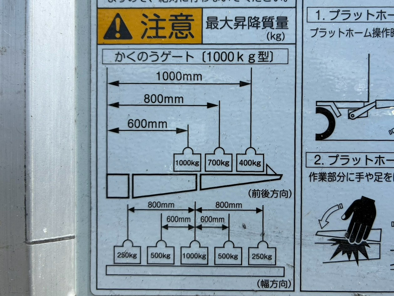 トラック画像