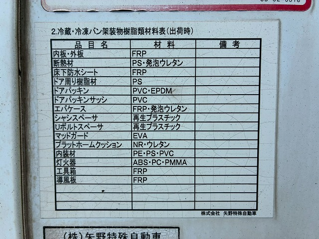 トラック画像