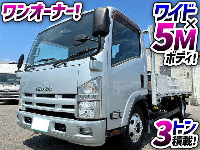 トラック画像