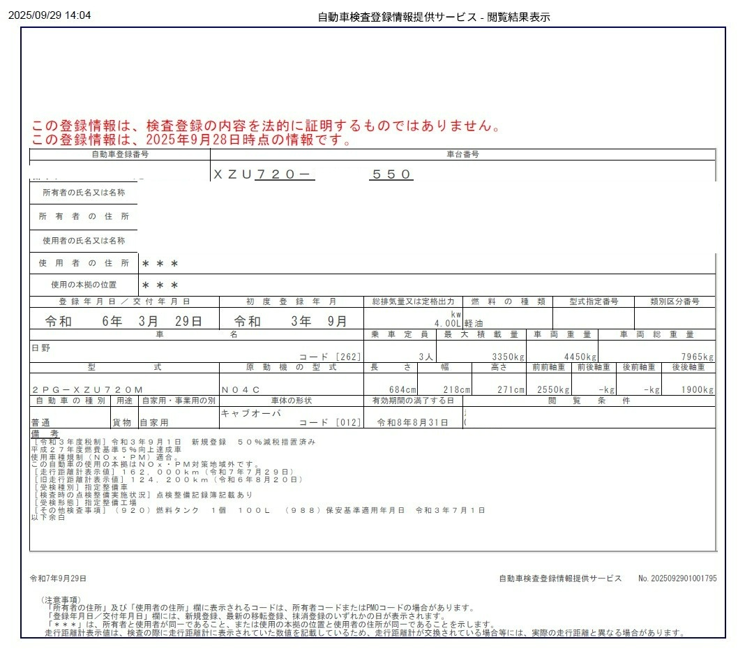 トラック画像