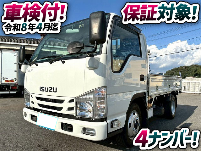 トラック画像