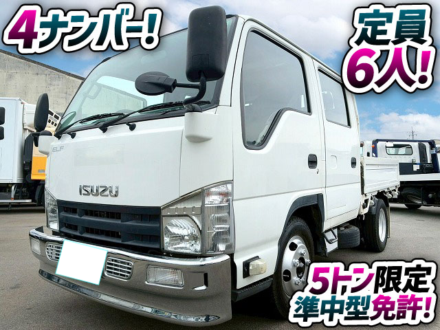 トラック画像