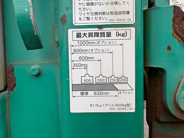 トラック画像