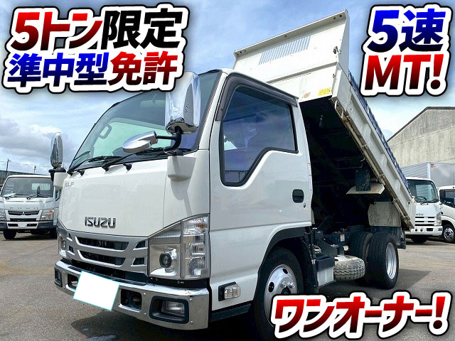 トラック画像