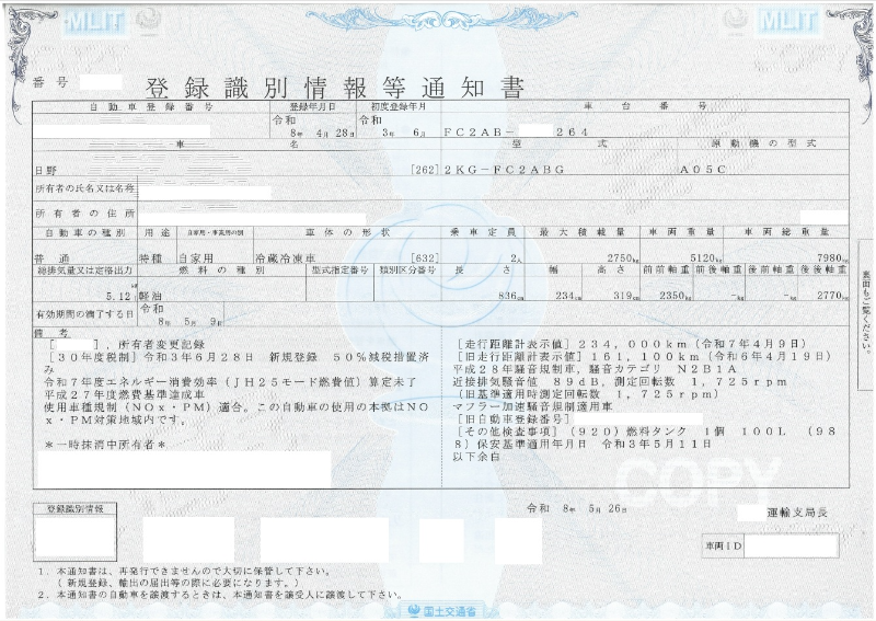 トラック画像