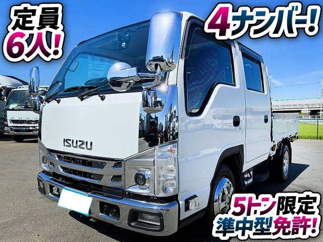 トラック画像