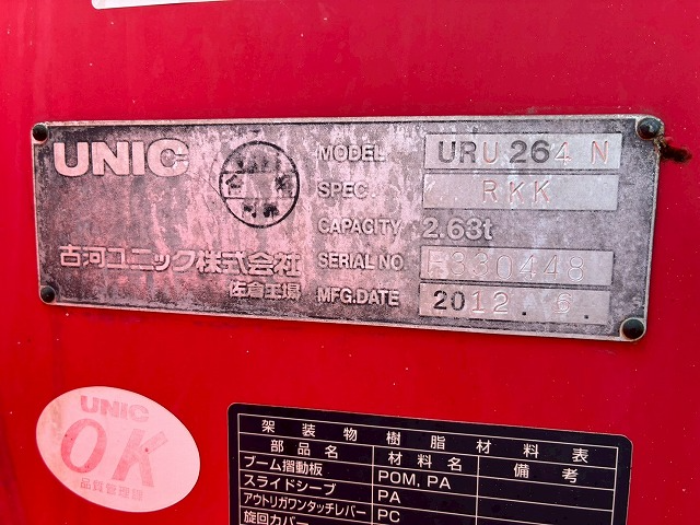 トラック画像