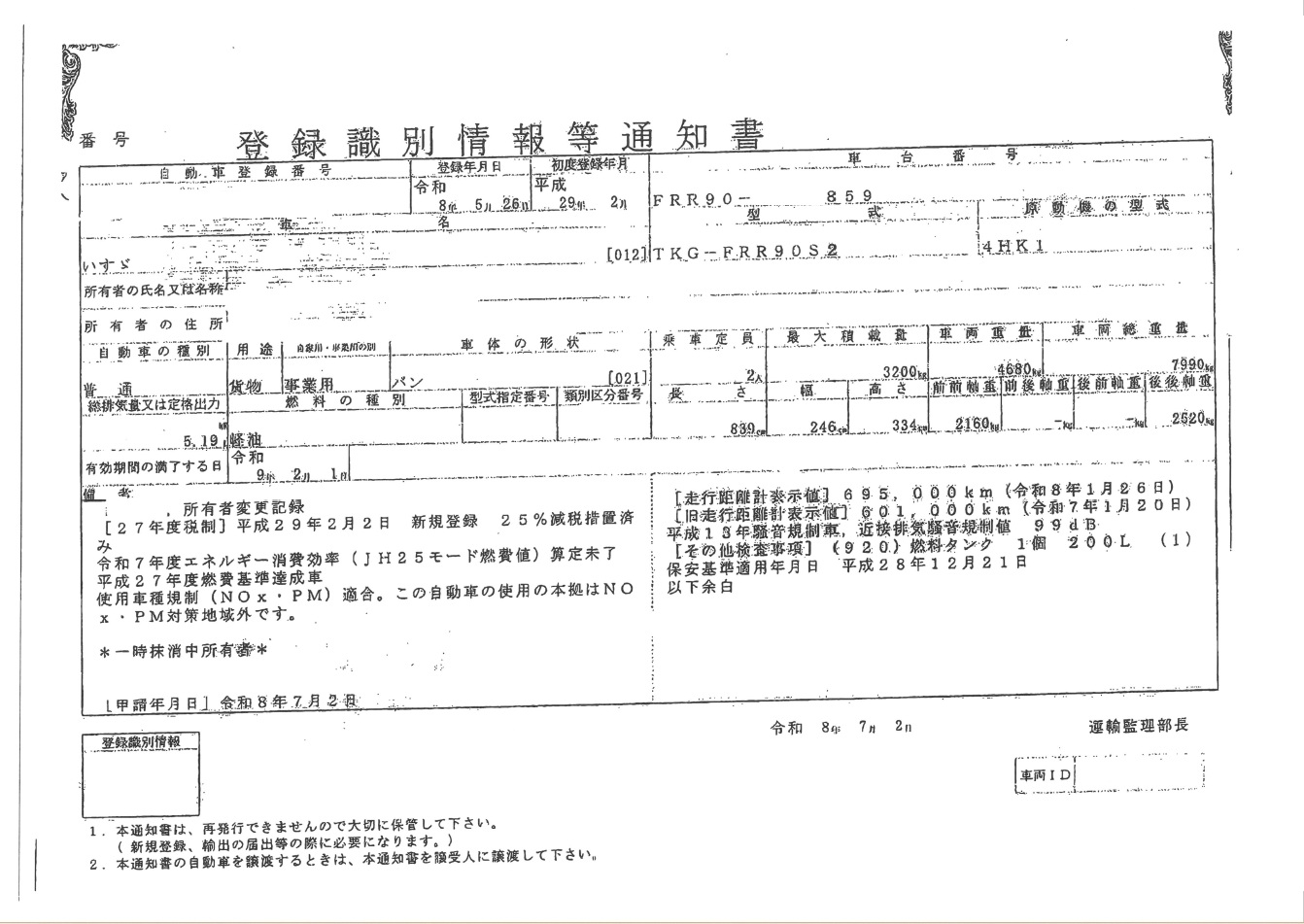 トラック画像