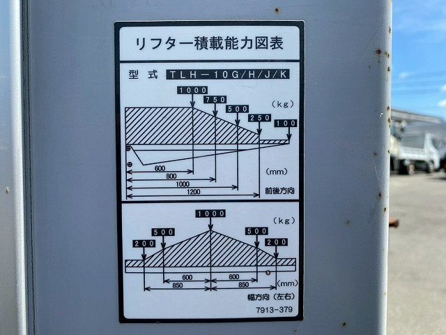 トラック画像