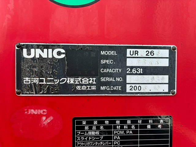 トラック画像