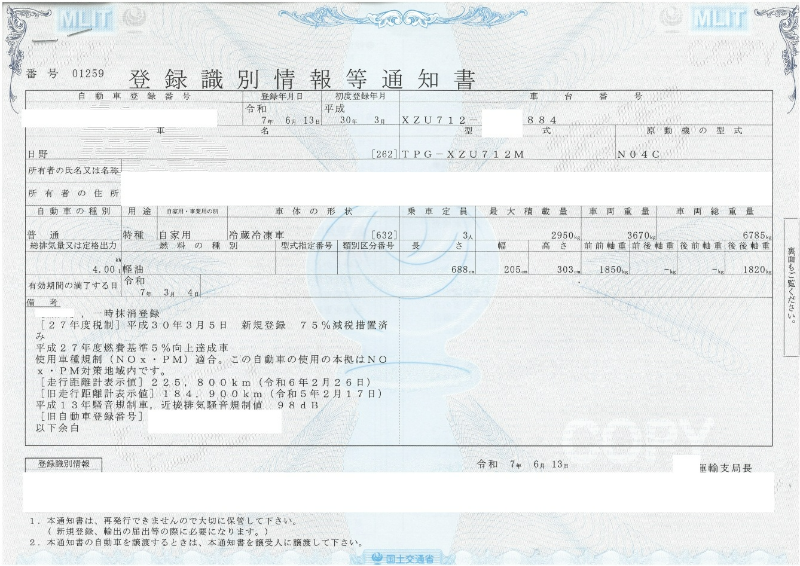 トラック画像