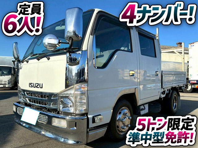トラック画像