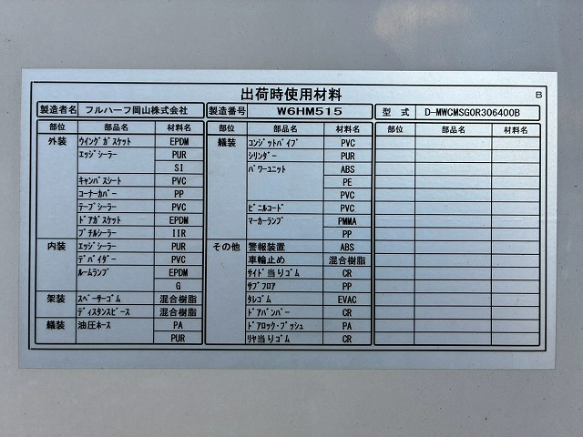 トラック画像