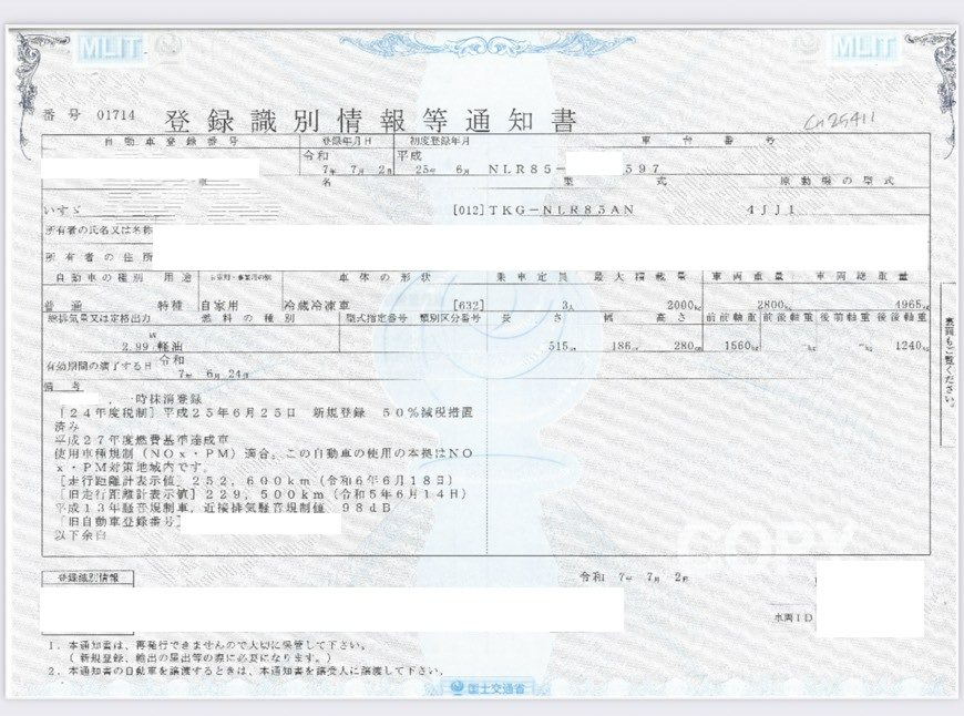 トラック画像